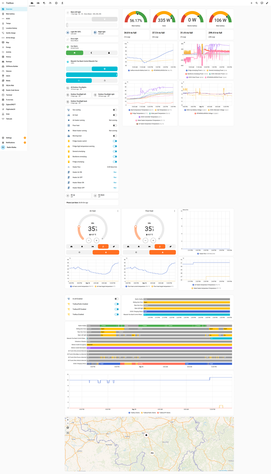 Full Home Assistant overview page of a camper van: light and fan controls, alarm, heating and fridge switches, battery and solar gauges, power, temperature and voltage graphs, thermostats, Wi-Fi networks, door and occupancy history, and a map of the van's location.